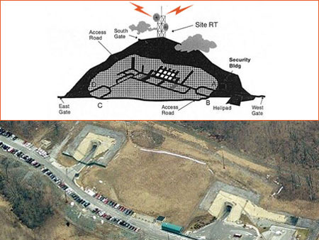 Raven Rock Mountain Complex - layout and portals